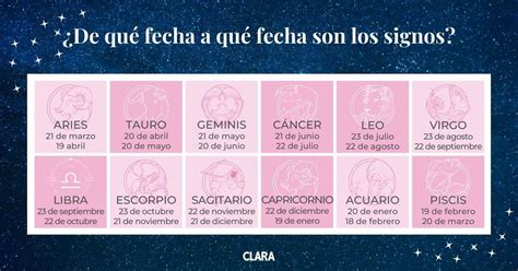 horoscopo fechas de nacimiento